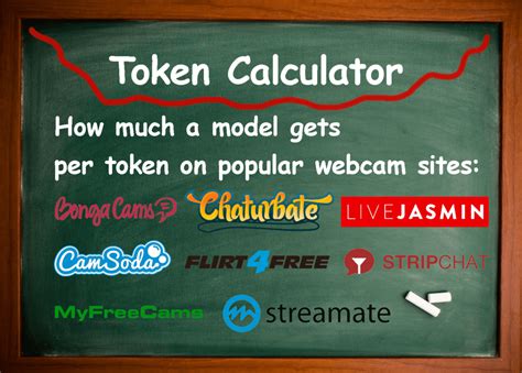 how much is a chaterbate token worth|Chaturbate Token Calculator